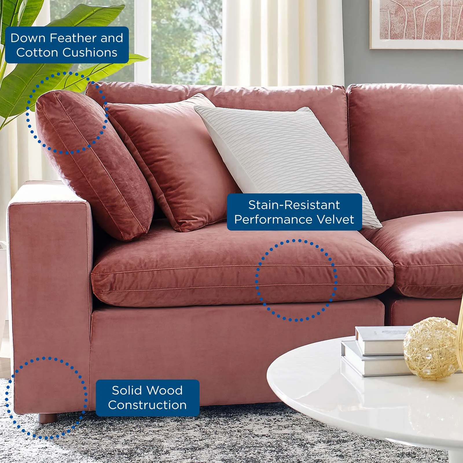 Commix Sofa Sectional by Modway